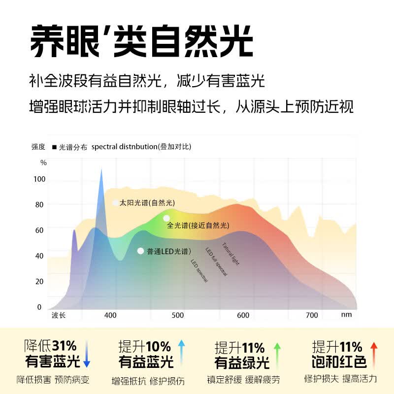 思阳中古风客厅主灯现代简约三室两厅吸顶灯2026新款灯具全屋套餐组合 套餐1-三室两厅【卧室小号】 三色变光无遥控-不支持智能语音