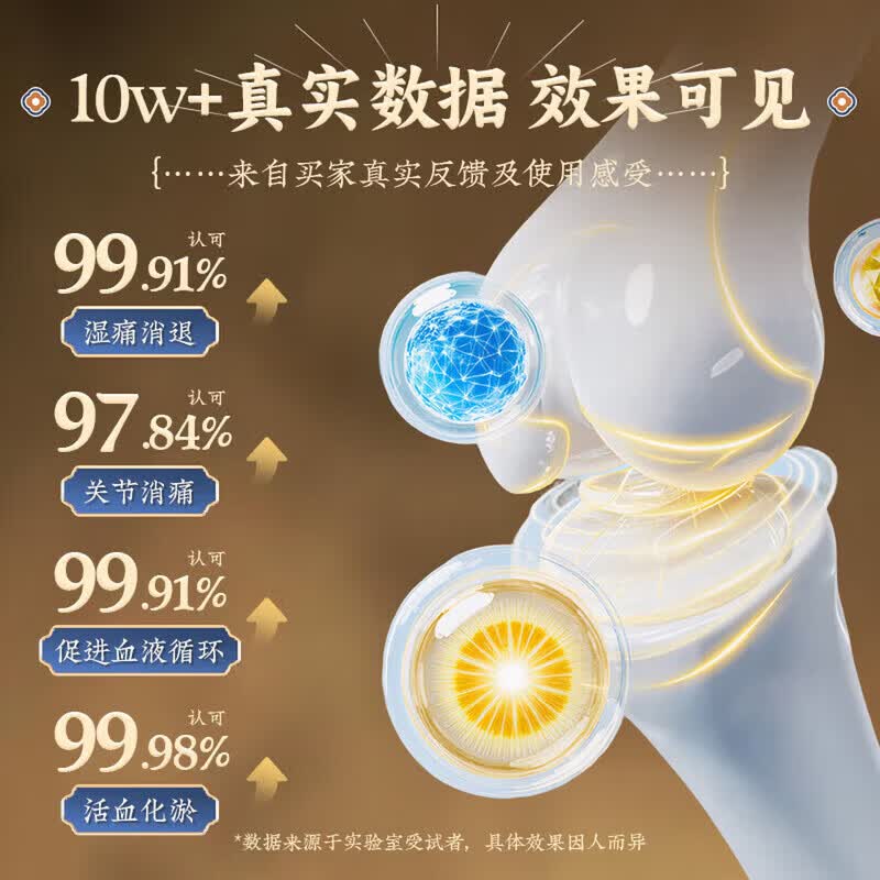 黄道益活络药油香港原装正品50ml进口正宗港版跌打损伤活血化瘀消肿止 一盒【香港正版黄道益】防伪可查