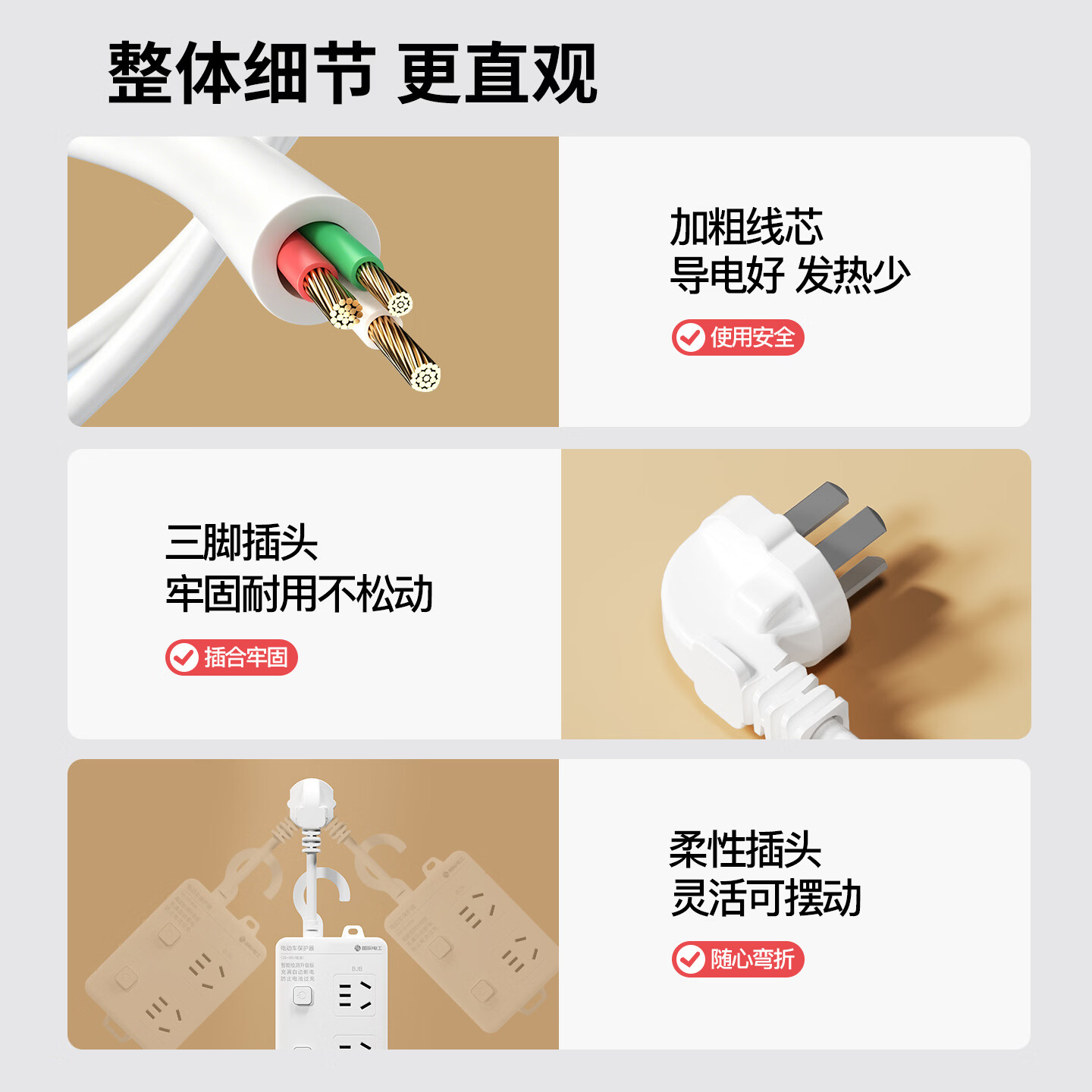 国际电工智能电动车充电保护器插头充满自动断电防过充保护电瓶带线插排 保护器插座一位五孔 0.2米【总控】