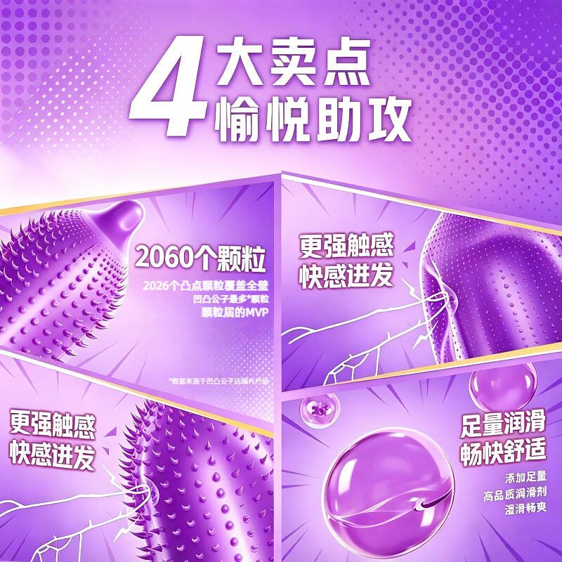凹凸公子颗粒避孕套带刺阴狼牙大颗粒螺纹凸点安全套女性秒喷快潮情趣套 【豹舌触感秒喷太爽了】豹舌触感颗粒秒喷套10只