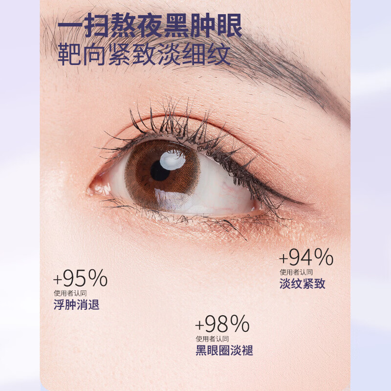 【甄选百货】咖啡因焕靓紧致眼霜去皱紧致抗皱眼霜淡化眼袋黑眼圈 咖啡因焕靓紧致眼霜20g