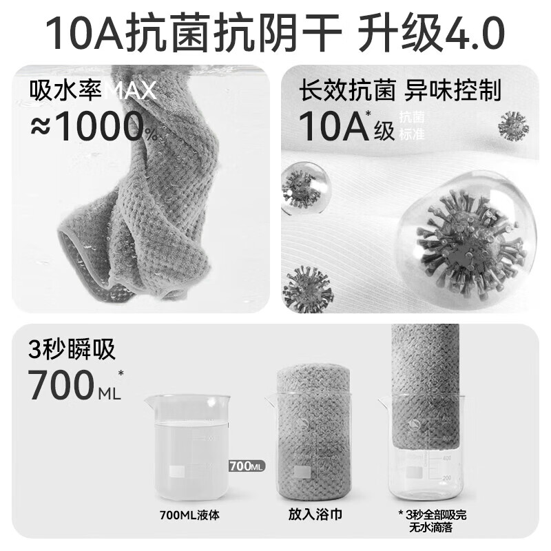 三利浴巾 7A抗菌珊瑚绒洗脸洗澡柔软吸水速干不易掉毛成人浴巾 270g 深空灰