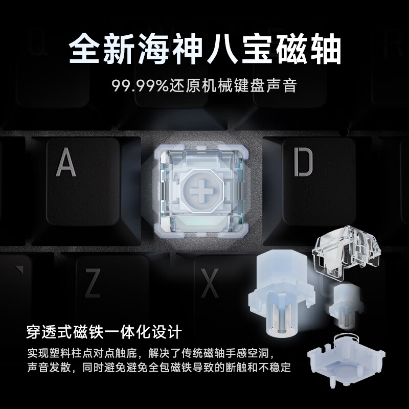 NDNH无砚象限-SF60磁轴铝合金键盘金属键帽 海神八宝磁轴阳极氧化喷涂8K回报 喷涂-星芒白