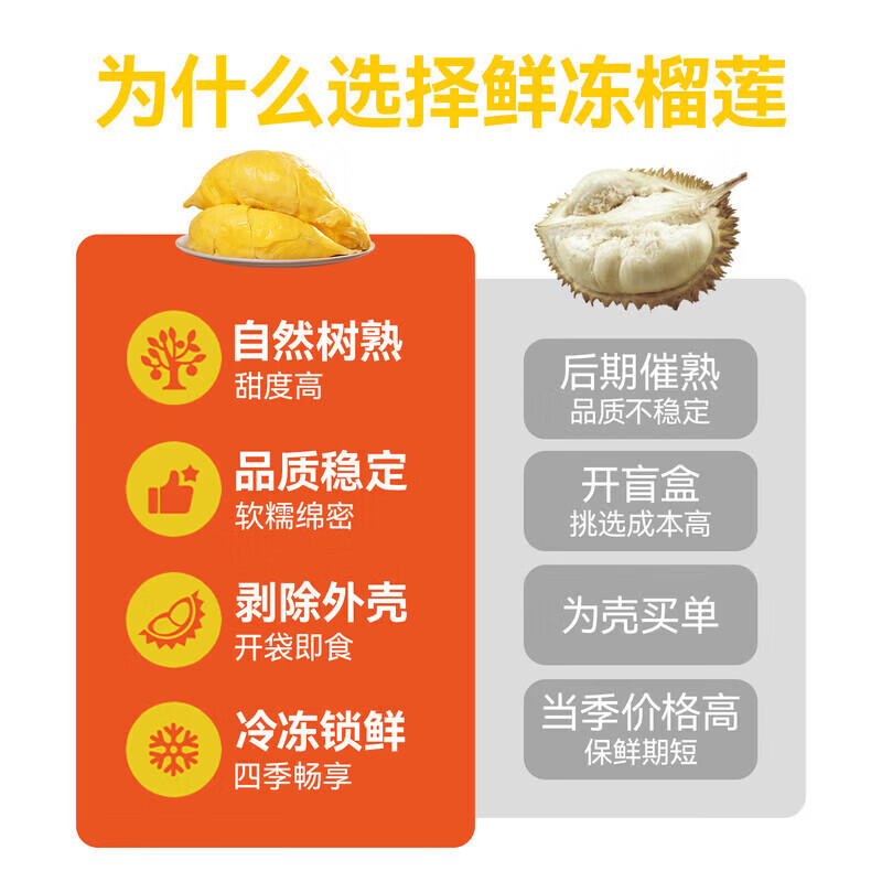 东鲜丰泰国金枕榴莲肉冷冻新鲜榴莲肉【顺丰空运多地次日达】去壳榴莲肉 金枕榴莲肉3斤（1500g）