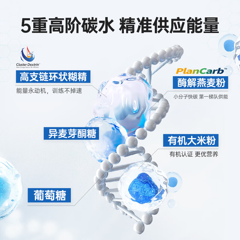 诺特兰德3磅浓缩分离乳清蛋白粉健身运动训练后含益生菌男女官方旗舰店 蓝莓酸奶味 450g*1桶 效期至27年2月