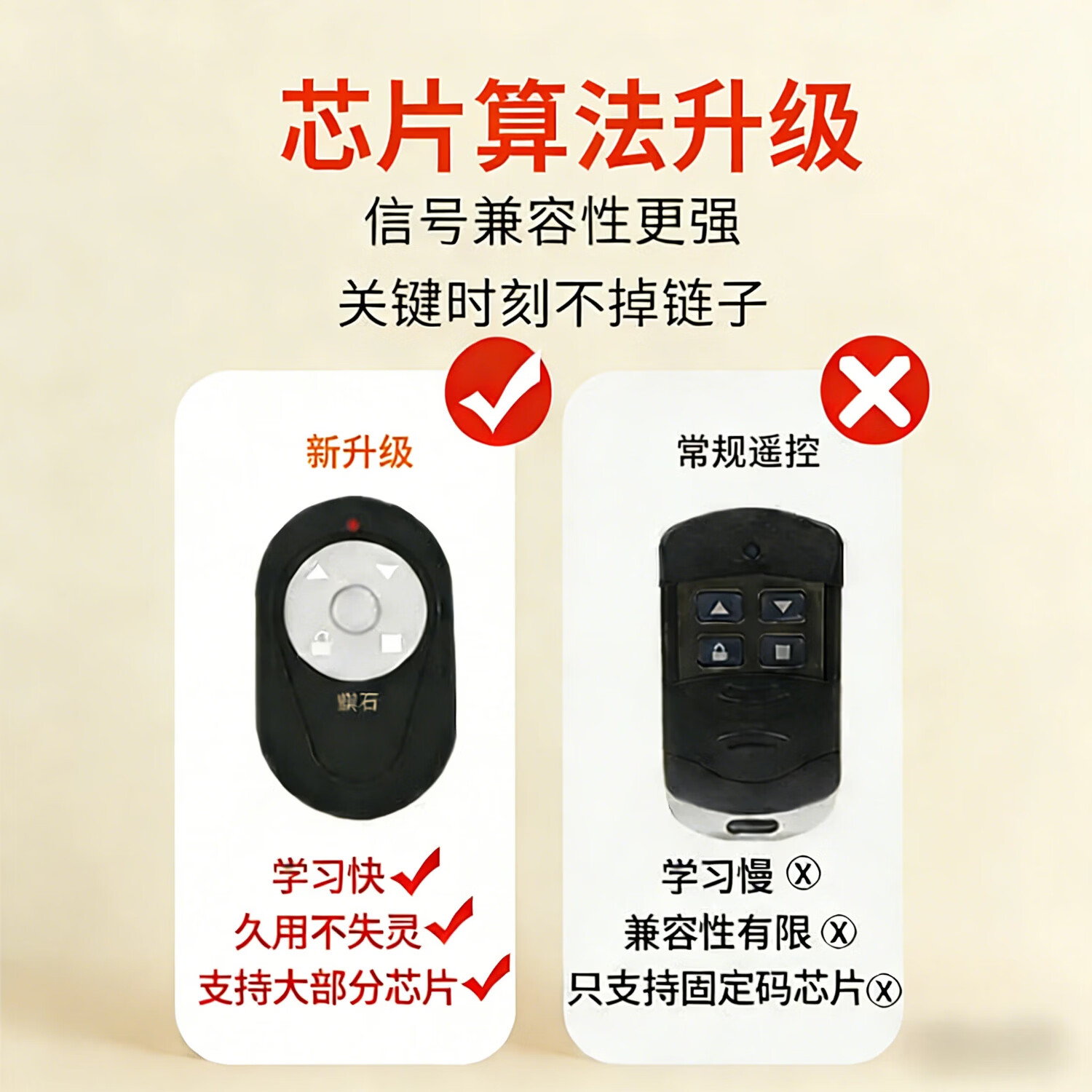 麒石傻瓜式对拷学习遥控器433卷帘门315车库门道闸伸缩门通用拷贝钥匙 315活力黄
