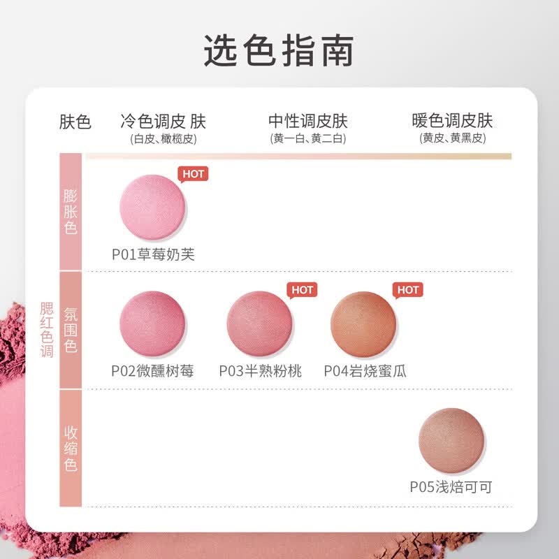兰瑟柔纱清透烤粉腮红一体盘裸杏粉膨胀色收缩色修容高光腮红 P05浅焙可可