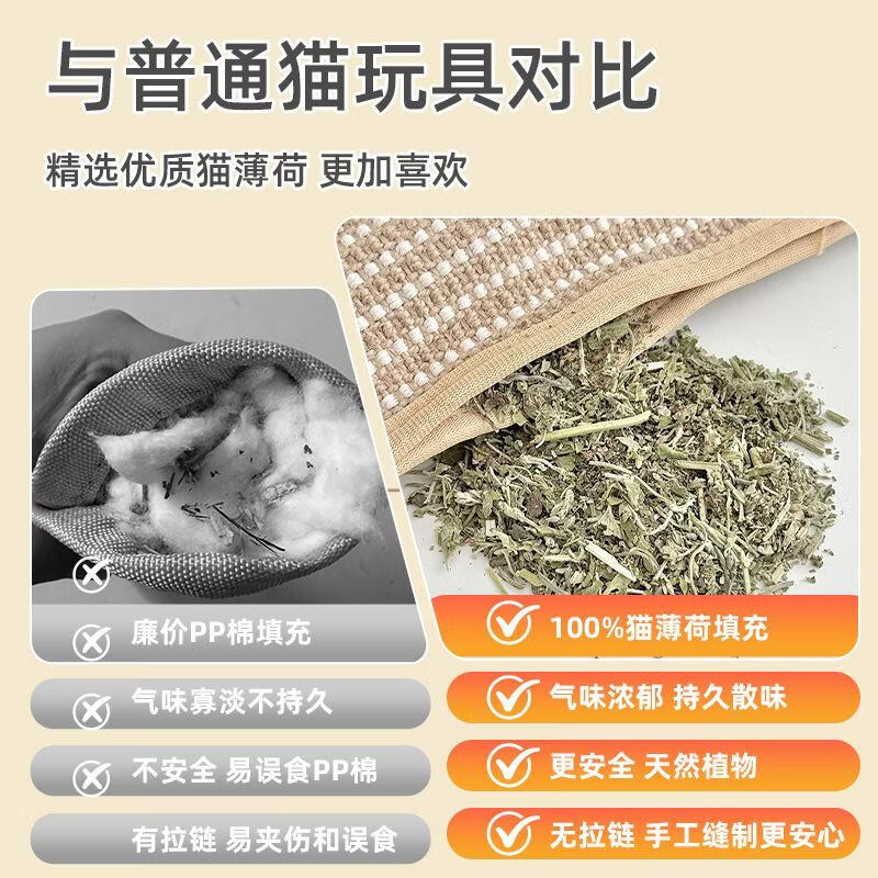 猫薄荷抱枕自嗨解闷魔爪猫抓垫宠物用品磨牙耐咬猫咪冰垫玩具 中号猫抓抱枕