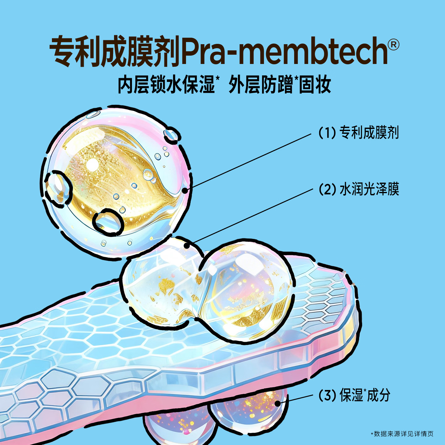 PRAMY快乐小狗屋联名款后台定妆喷雾保湿定妆持久不易脱妆 柔焦雾面(黑瓶)100ml
