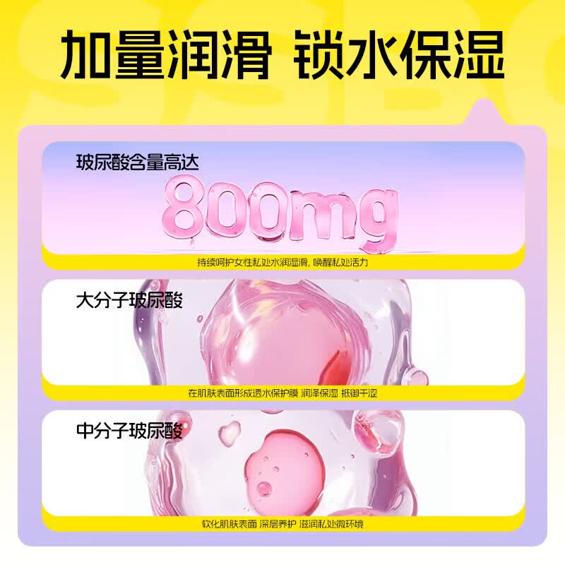 杰士邦超润薄玻尿酸避孕套10只装男专用持久防早泄敏感延时官方正品高端 超润玻尿酸【水润又持久】10只 1盒装