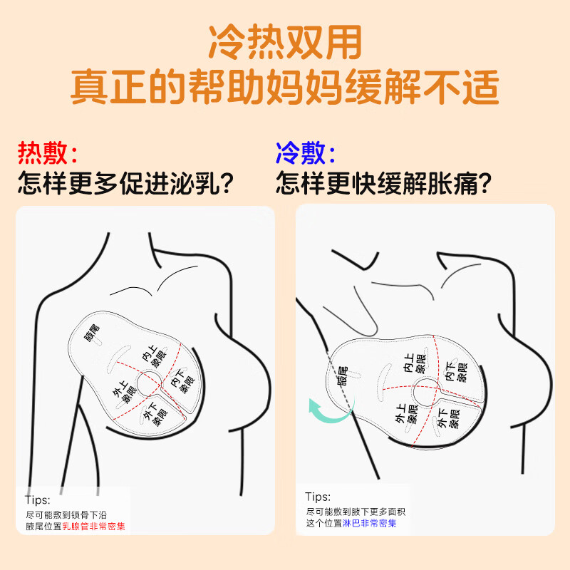 锦衣香舍冷热敷胸贴哺乳期通奶神器产妇专用乳腺疏通涨奶胸部冰敷垫 2个装 【热敷开奶 冷敷缓胀】