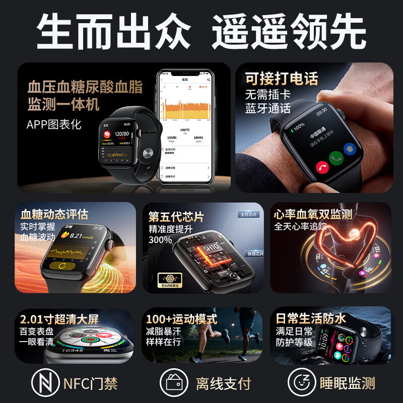 蓝眼博士鸿蒙华为机适用无创血糖血压监测手表测心率血氧血脂尿酸动态免扎针仪器智能健康一体机运动手环 旗舰白【NFC门禁离线支付+血糖血压风险评估】