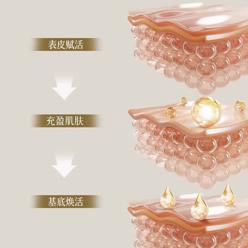 OF正品旗舰】of越桔果洗面奶氨基酸净澈毛孔控油保湿六胜肽抗皱紧致 of氨基酸洗面奶130g*2支[凤凰草