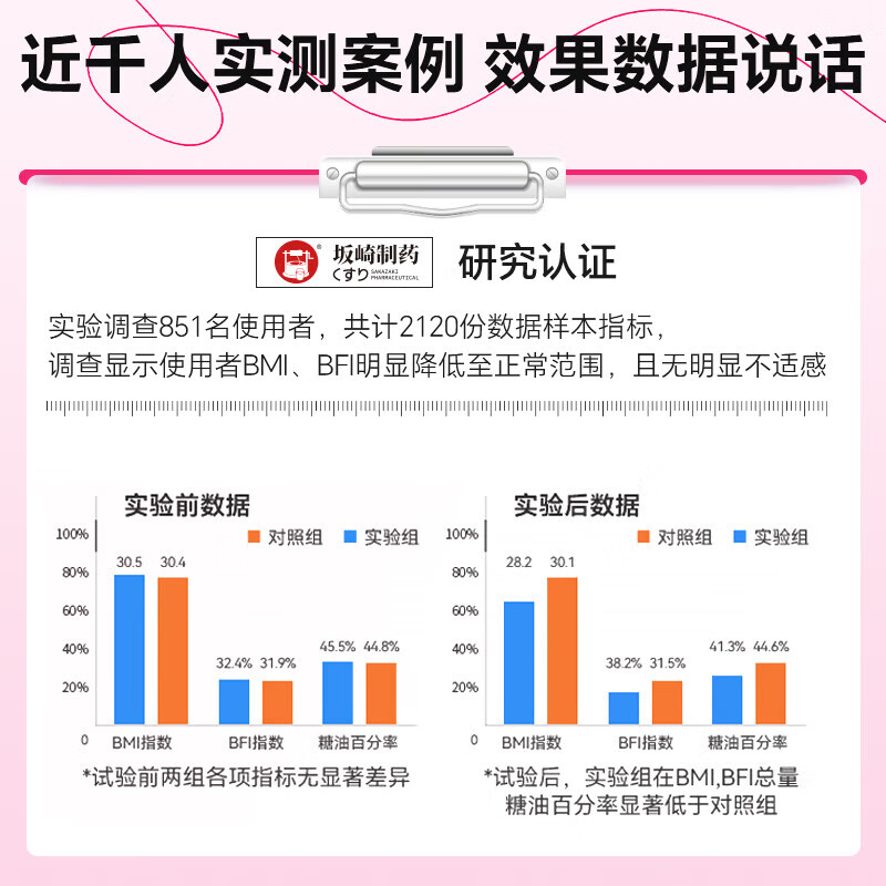坂崎制药减肥贴瘦肚子医用穴位磁疗贴祛湿湿气重肚脐贴 一盒装【共10贴 短期助力】