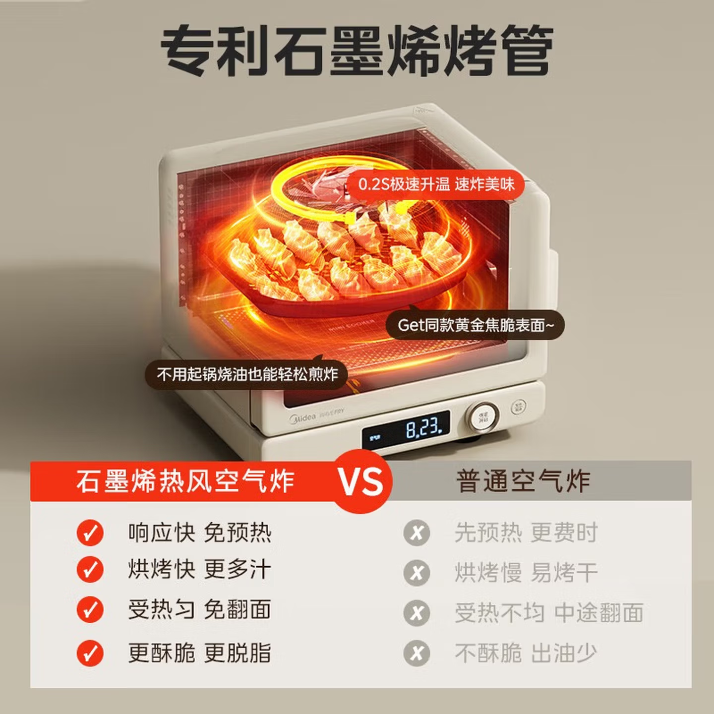 图 7