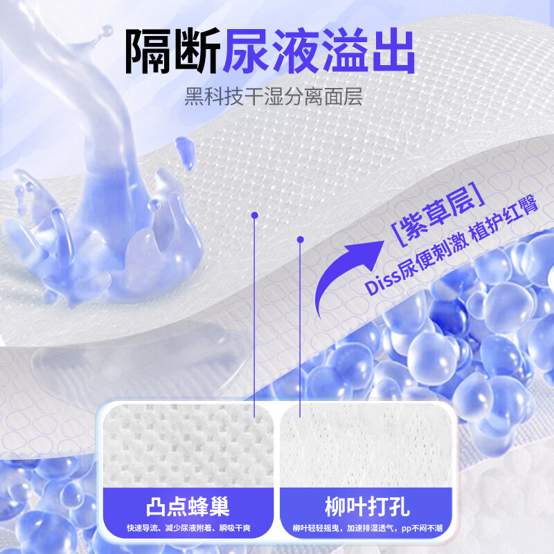 班尼小猪夏日专属小猪快跑紫草精华薄款透气婴幼儿专用干爽拉拉裤尿不湿 XL拉拉裤 30片/包(12至17KG)4包