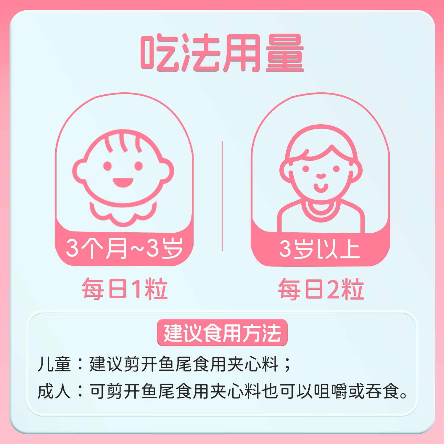 爱尔婴小金粒钙铁镁锌维生素AD六合一婴幼儿童0-3岁液体钙铁镁锌 钙铁镁锌】 30粒*2盒