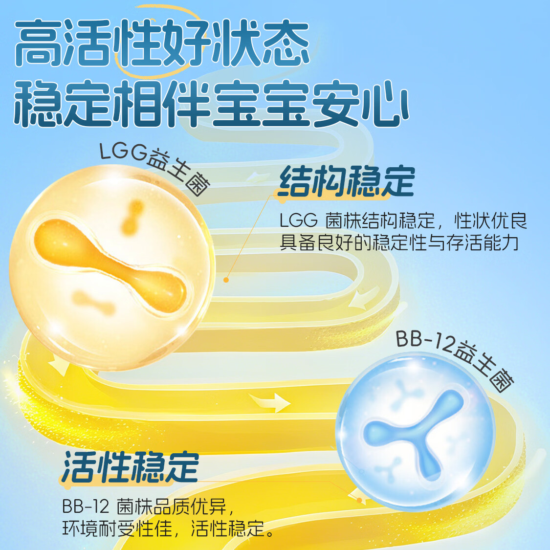 Ddrops滴卓思BB12+LGG益生菌滴剂活性菌株 益生菌婴幼儿适用0岁以上 【全年龄段】BB12+LGG益生菌 7.5ml*2瓶