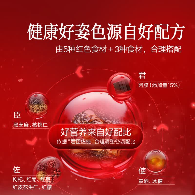 同仁堂（TRT）阿胶糕阿胶礼盒200g五红阿胶糕五黑阿胶糕送妈妈长辈礼物 15%含量五红阿胶糕 200g*1盒