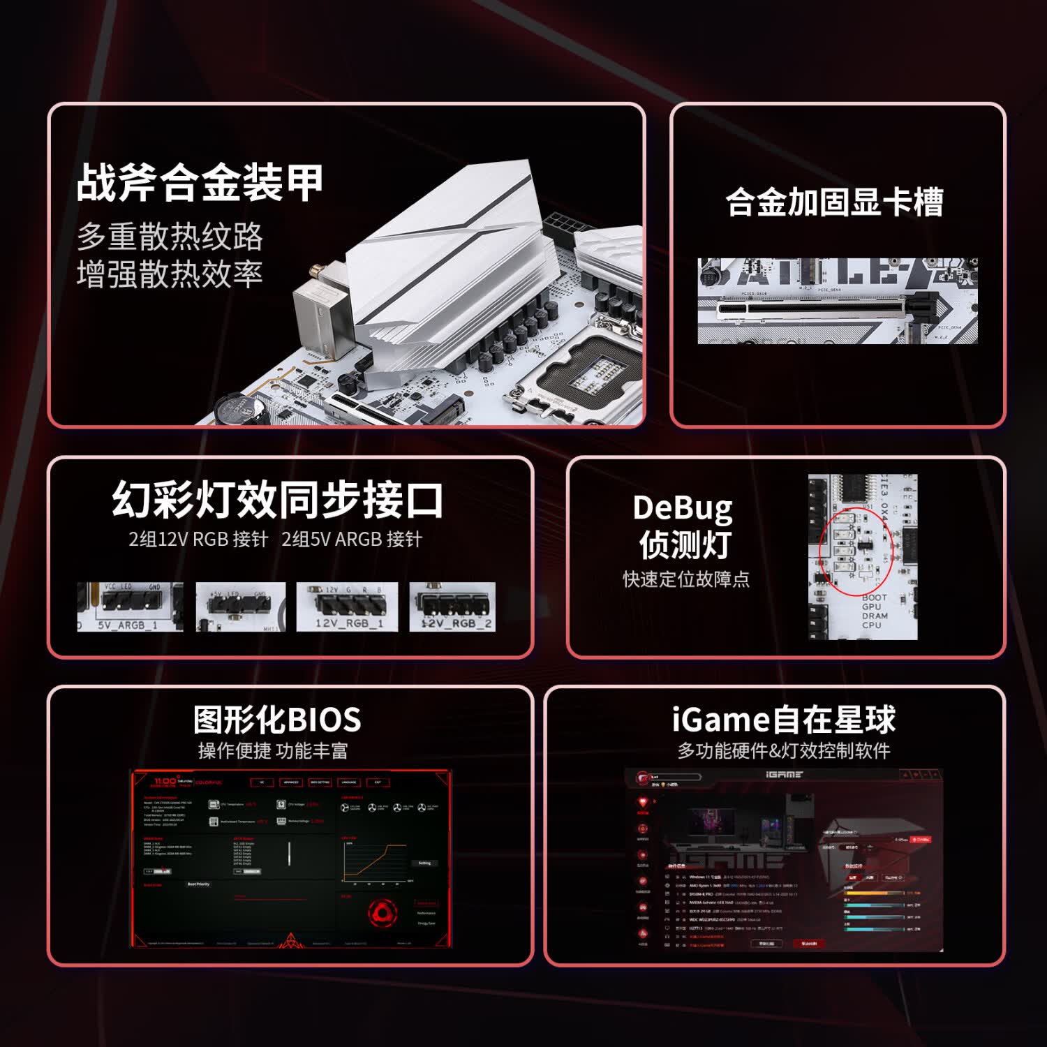 七彩虹 BATTLE-AX B760M-WHITE WIFI V21 冷钢DDR4 图 5