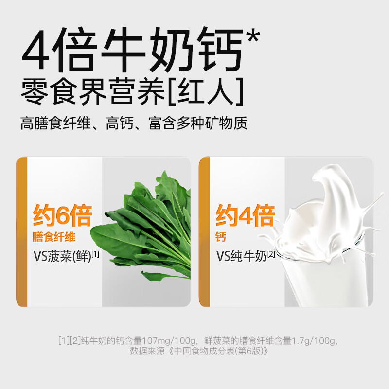 老金磨方红枣核桃黑芝麻丸九蒸九晒孕妇可食滋补零食150g 红枣核桃黑芝麻丸 150g*1袋
