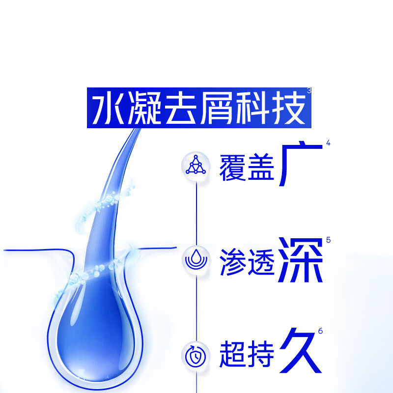 海飞丝去屑洗发水那女薄荷怡神430g洗头膏洗发露洗发液薄荷去屑止痒呵护 怡神冰凉型 430g