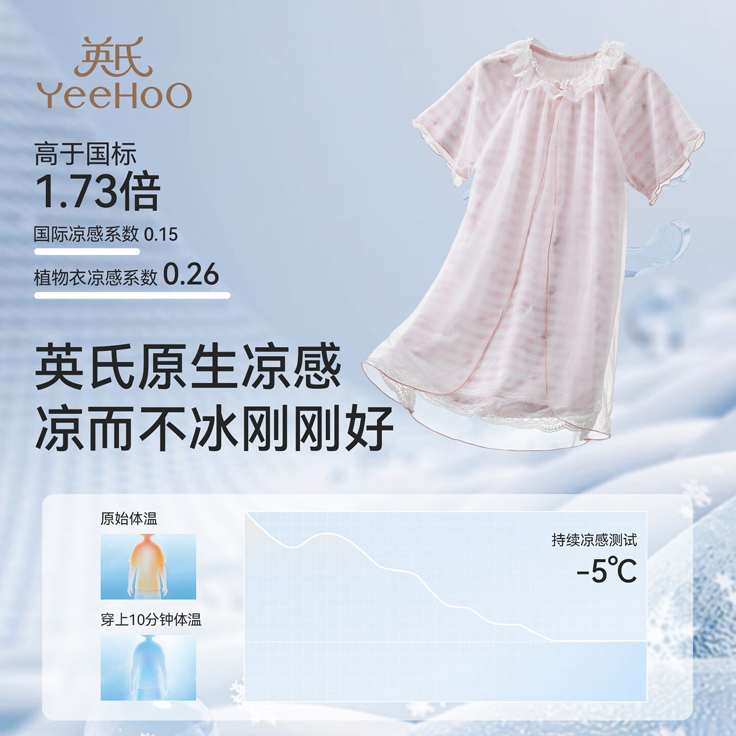 英氏(YEEHOO)夏季10A6-12岁女童睡衣冰丝莫代尔耐机洗儿童睡裙纯棉家居服裙子 纱纱浅粉 【婴儿肌触感降温-5℃】 130 【建议身高125-135CM】