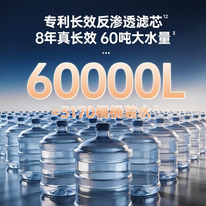 安吉尔净水器家用直饮 洗涤水6.3L/min 8年长效RO膜反渗透 航天净水科技 哪吒高速1200G全厨大水量净水机 【延迟发货专属】哪吒高速版1200G