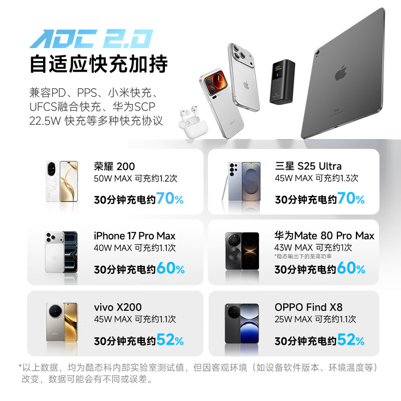 图 7