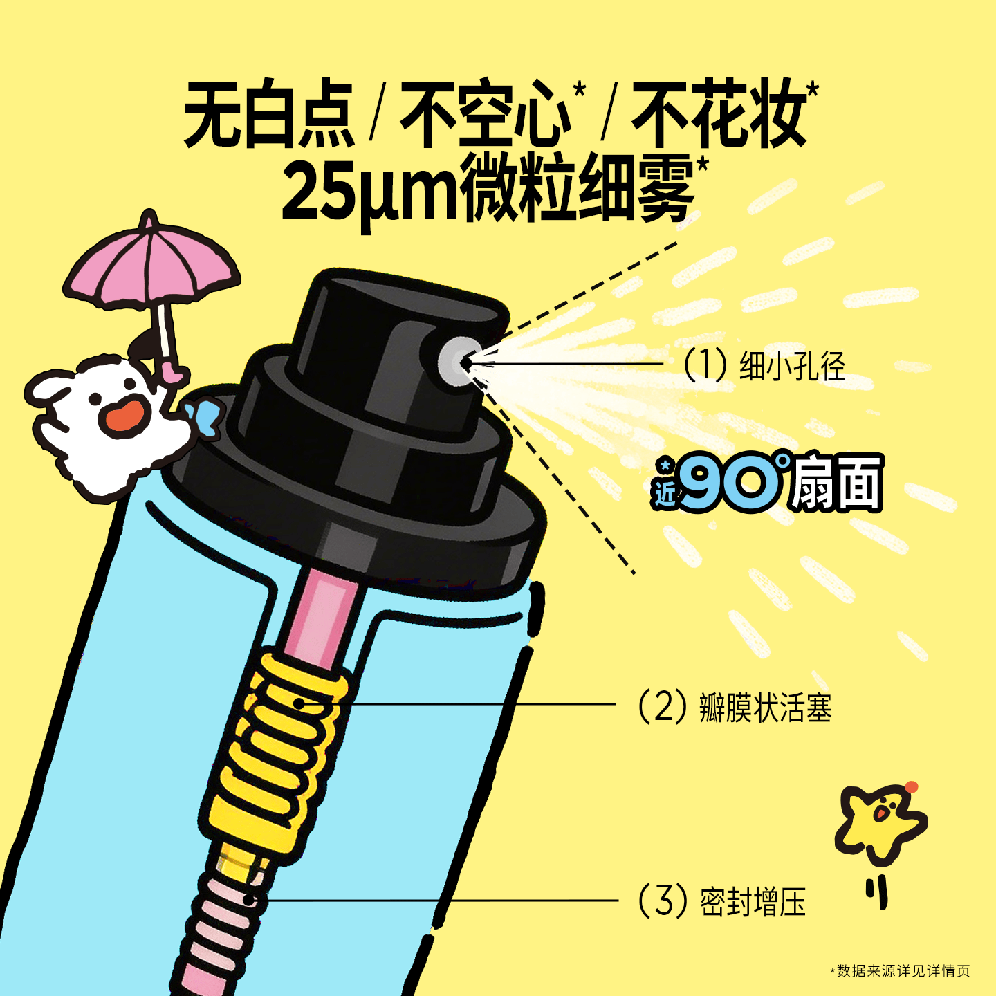PRAMY快乐小狗屋联名款后台定妆喷雾保湿定妆持久不易脱妆 柔焦雾面(黑瓶)100ml