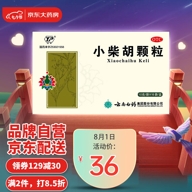 从历史走势看,这款产品价格暴跌!值得一买!