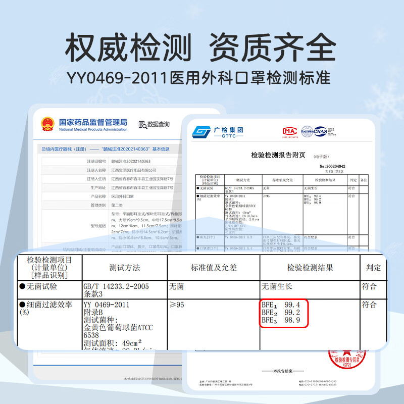 图 7