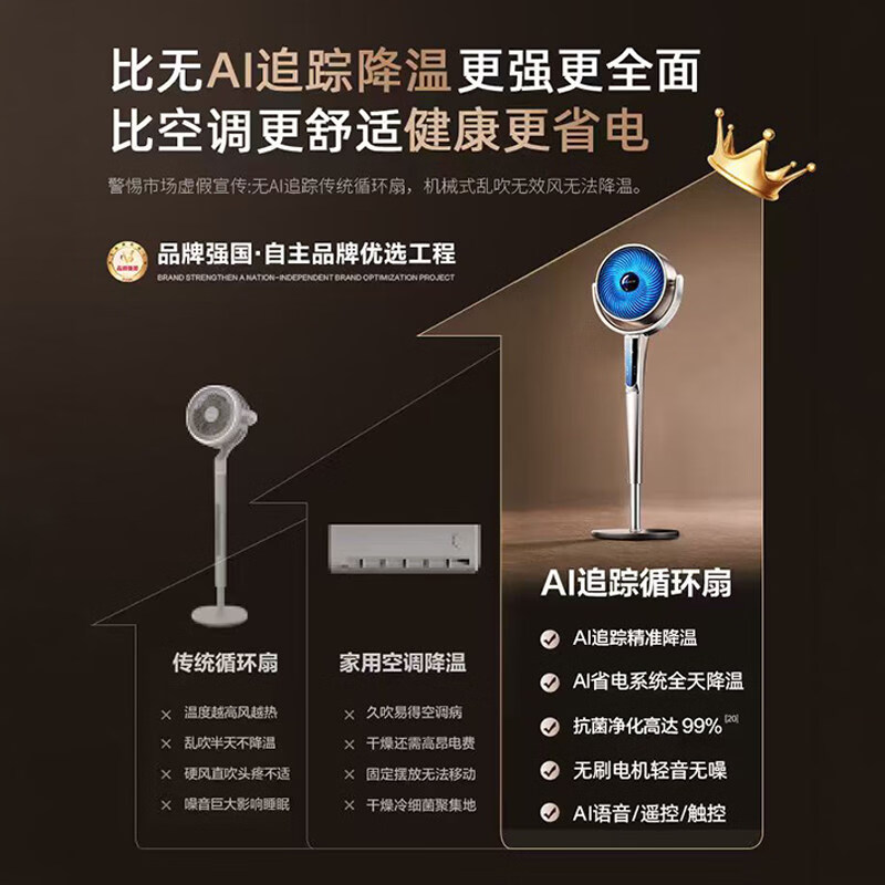 漫兰朵2026新款空气循环扇智能AI静音家用风扇台式电风扇客厅净化落地扇 碾压传统循环扇丨机械瞎吹无效风丨颠覆空调干冷耗电