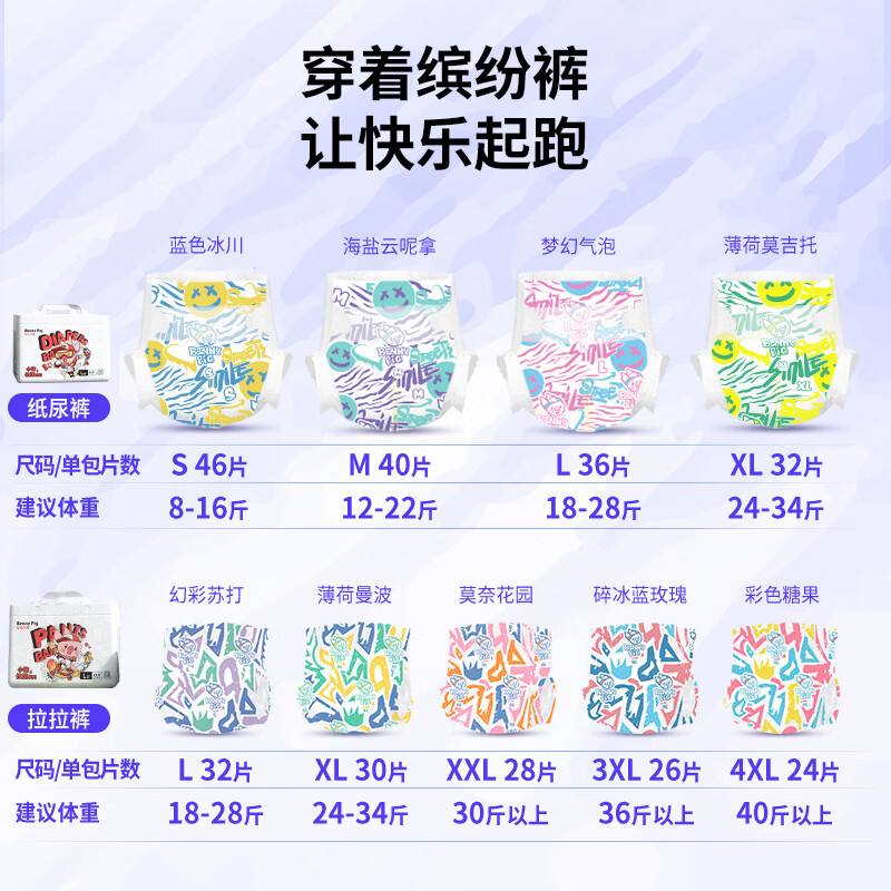 班尼小猪夏日专属小猪快跑紫草精华薄款透气婴幼儿专用干爽拉拉裤尿不湿 XL拉拉裤 30片/包(12至17KG)4包