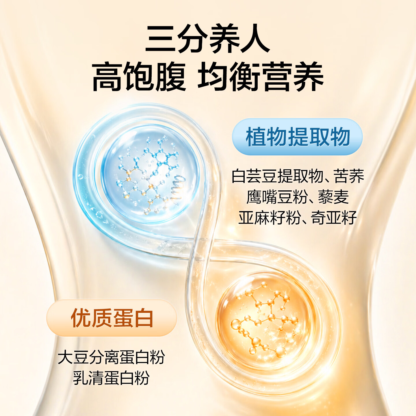 WEBIO【活力元气 肠胃动力】微蓓儿蛋白膳食纤维营养粉 代餐主食