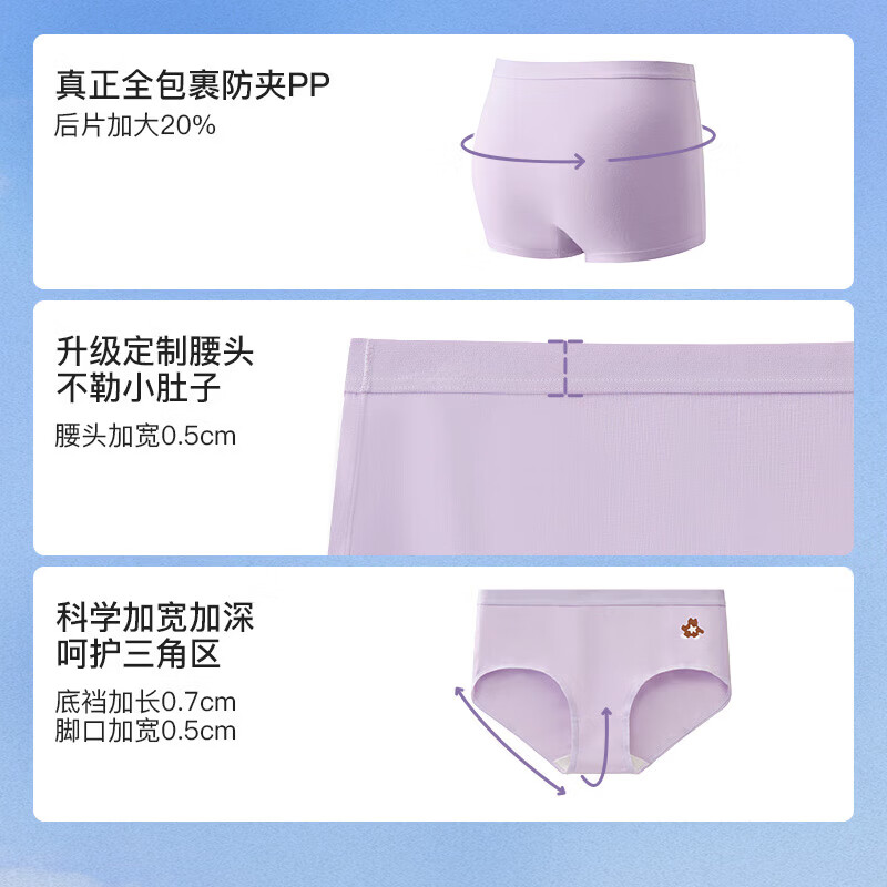 like uu【真5折服饰】儿童内裤竹纤维柔软透气抗菌青少年三角平角小短裤 【女童三角5条】组合1 130 (适合125-135cm 50-60斤)