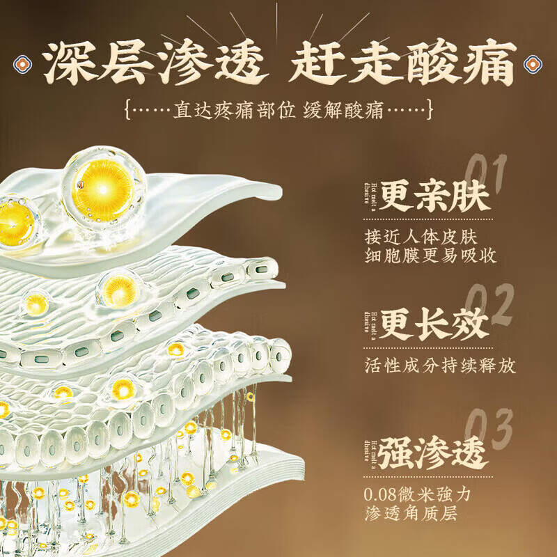 黄道益活络药油香港原装正品50ml进口正宗港版跌打损伤活血化瘀消肿止 一盒【香港正版黄道益】防伪可查