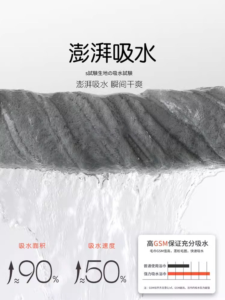 TOSFU日本学生抑菌毛巾浴巾三件套男款男士专用家用新款比纯棉吸水裹巾 【浅咖色】雪花绒70*140出口级
