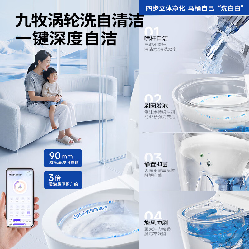 图 6