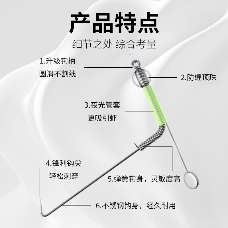 名犀钓虾专用夜光虾钩线组钓河虾草虾小龙虾户外亲子儿童虾杆线组渔具 虾钩线组3.6米【5卷】