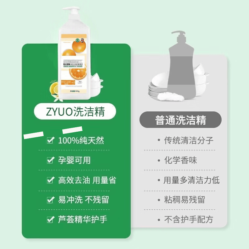 ZYUO【日本】果蔬食品级洗洁精洗碗液去油洗涤剂家用大桶不伤手洗涤灵 新升级橘皮酵素五瓶 800ML【家庭装】
