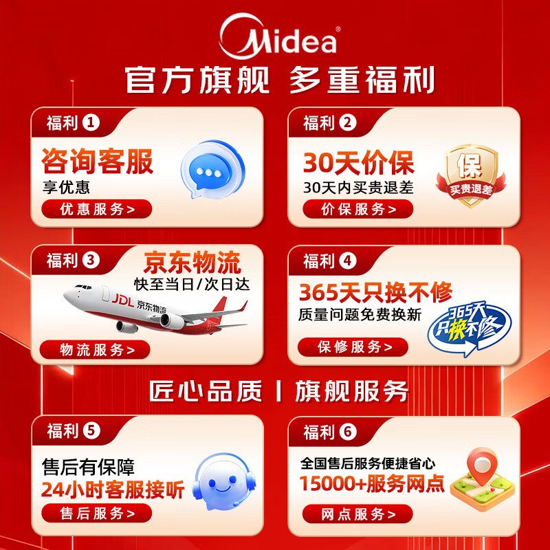 美的(Midea)【强劲远风】电风扇智能遥控定时家用风扇落地扇大风力客厅卧室宿舍工业车间大风量电扇循环自然风 【一级能效 风随温变】SDJ35PJN