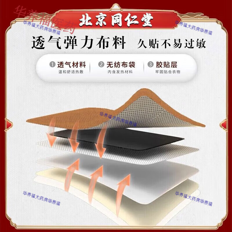 同仁堂(TRT)腰椎管狭窄特专用膏药腰椎间盘突出膏药压迫神经腰背疼腿麻腰间盘 3盒周期装 腰疼患者