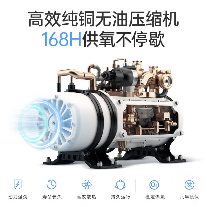 可孚医用级家用制氧机雾化吸氧机老人专用5L升肺气肿呼吸机一体慢阻肺 【3L高性价】168H供氧02-3YW