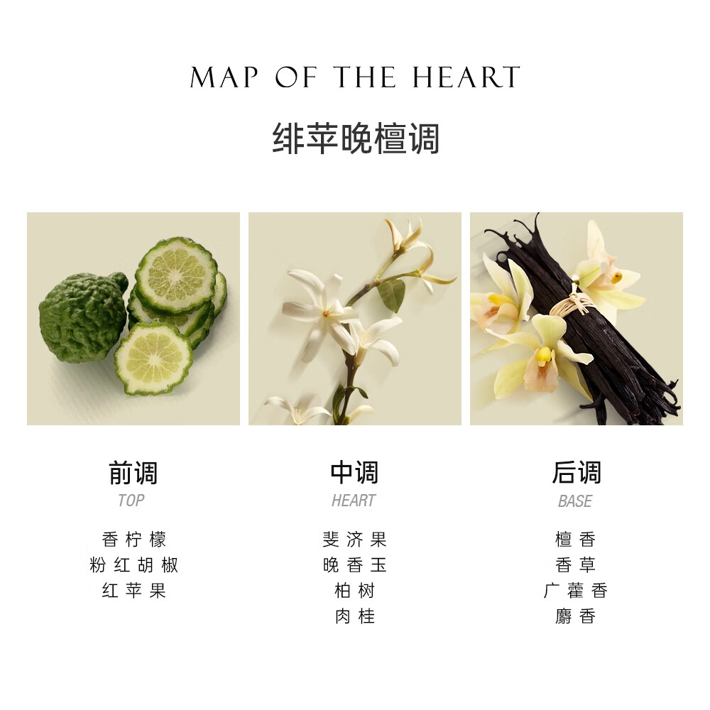 心之地图MapOfTheHeart中性香水男女浓香水 自由黑暗激情和平勇敢挚爱奇迹 V.3激情浓香水90ml