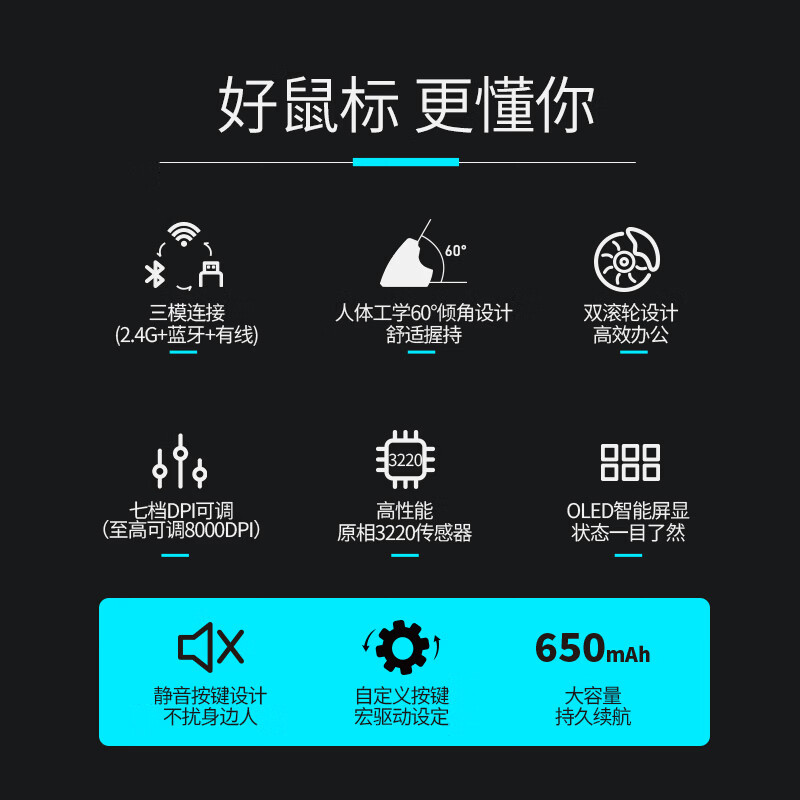 宏碁（acer）OMR274人体工学双滚轮垂直鼠标无线蓝牙三模有线可自定义按键鼠标宏静音鼠标办公电脑中大手可充电 深灰色（可自定义按键鼠标宏/双滚轮）