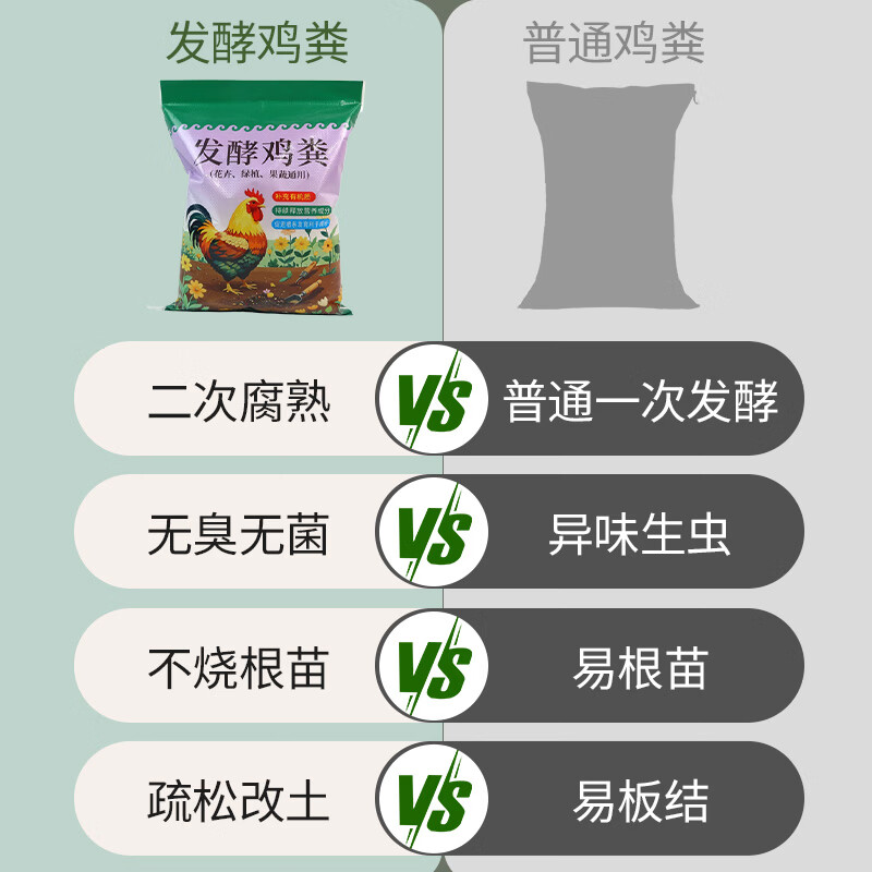 发酵鸡粪肥料花卉绿植营养土改良土壤疏松透气含腐殖质 15斤(分两包发)