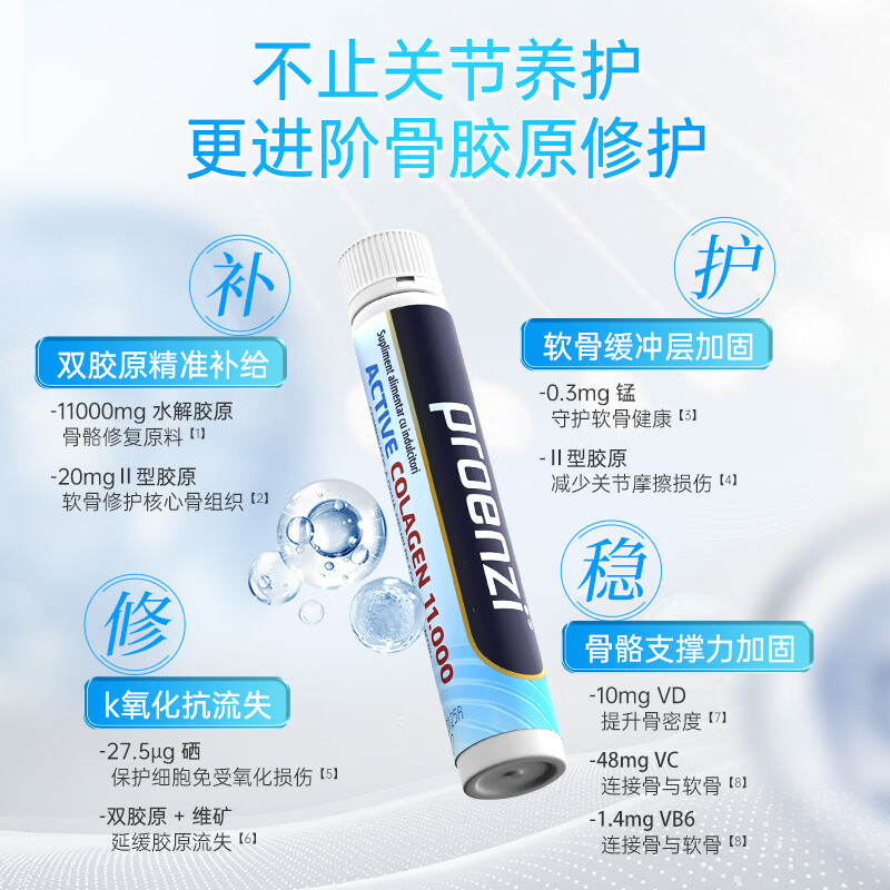 Proenzi古恩滋（史达德）小金管外用氨糖膏 MSM软骨素 关节舒缓养护润滑 【骨胶原补充】小金管+口服液 25ml*14瓶