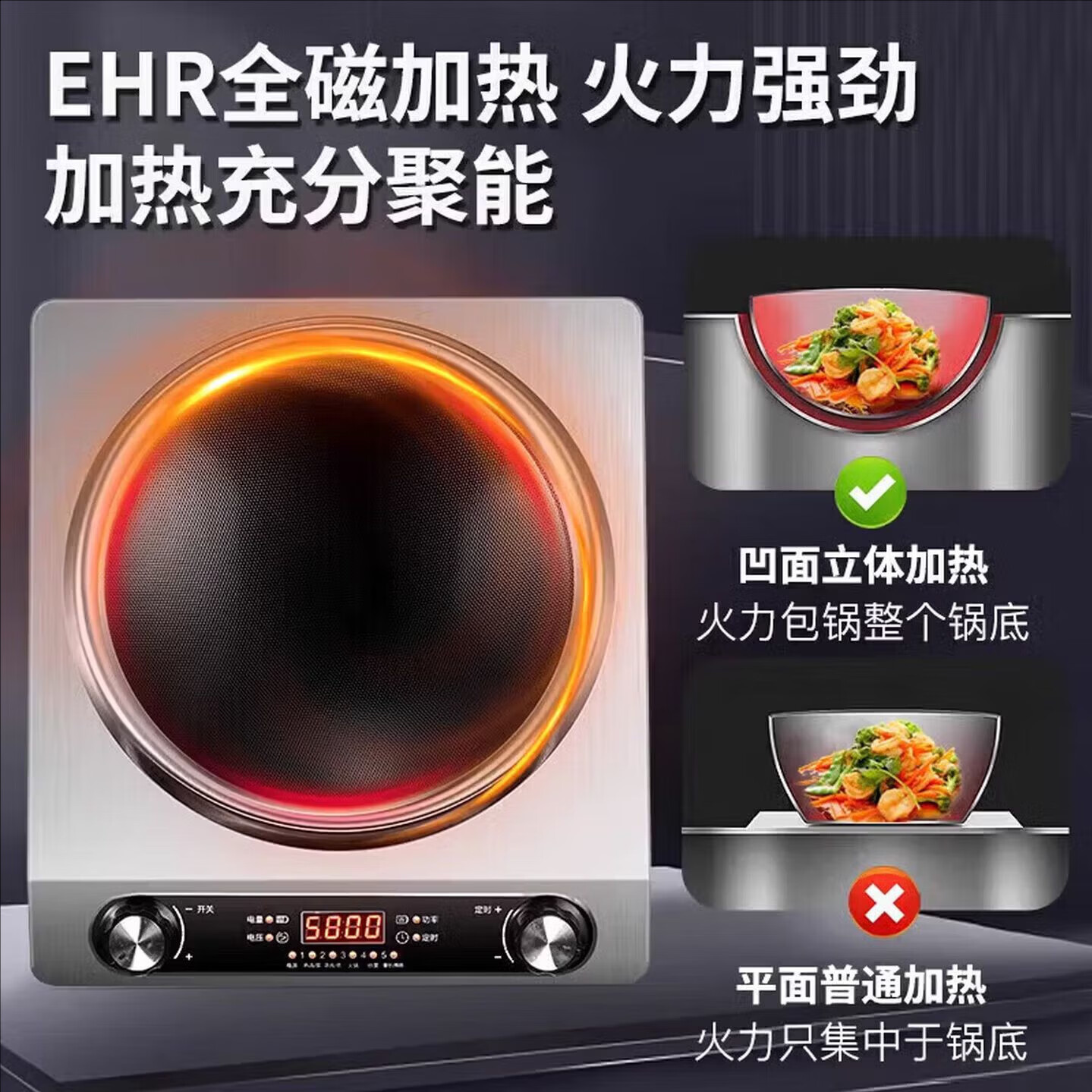 先科凹面电磁炉5000W 一级节能省电大功率电炒锅多功能电陶炉家商两用电磁灶智能定时电池炉超薄台式 5000W【套餐三：汤锅+炒锅】