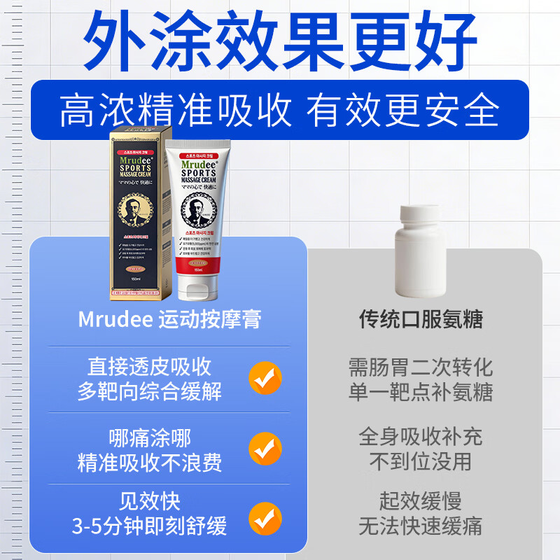 Mrudee氨糖软骨素中老年人韩国进口鲨鱼维骨力关节半月板膝盖补软骨密度 【高丽大白管】氨糖运动按摩膏 150ml*3盒